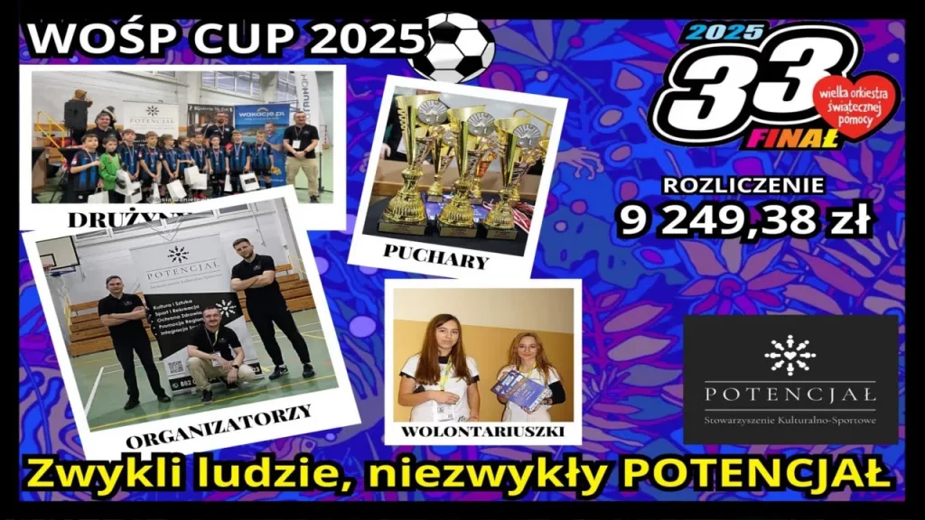 Wośp Cup 2025 Turniej Piłkarski